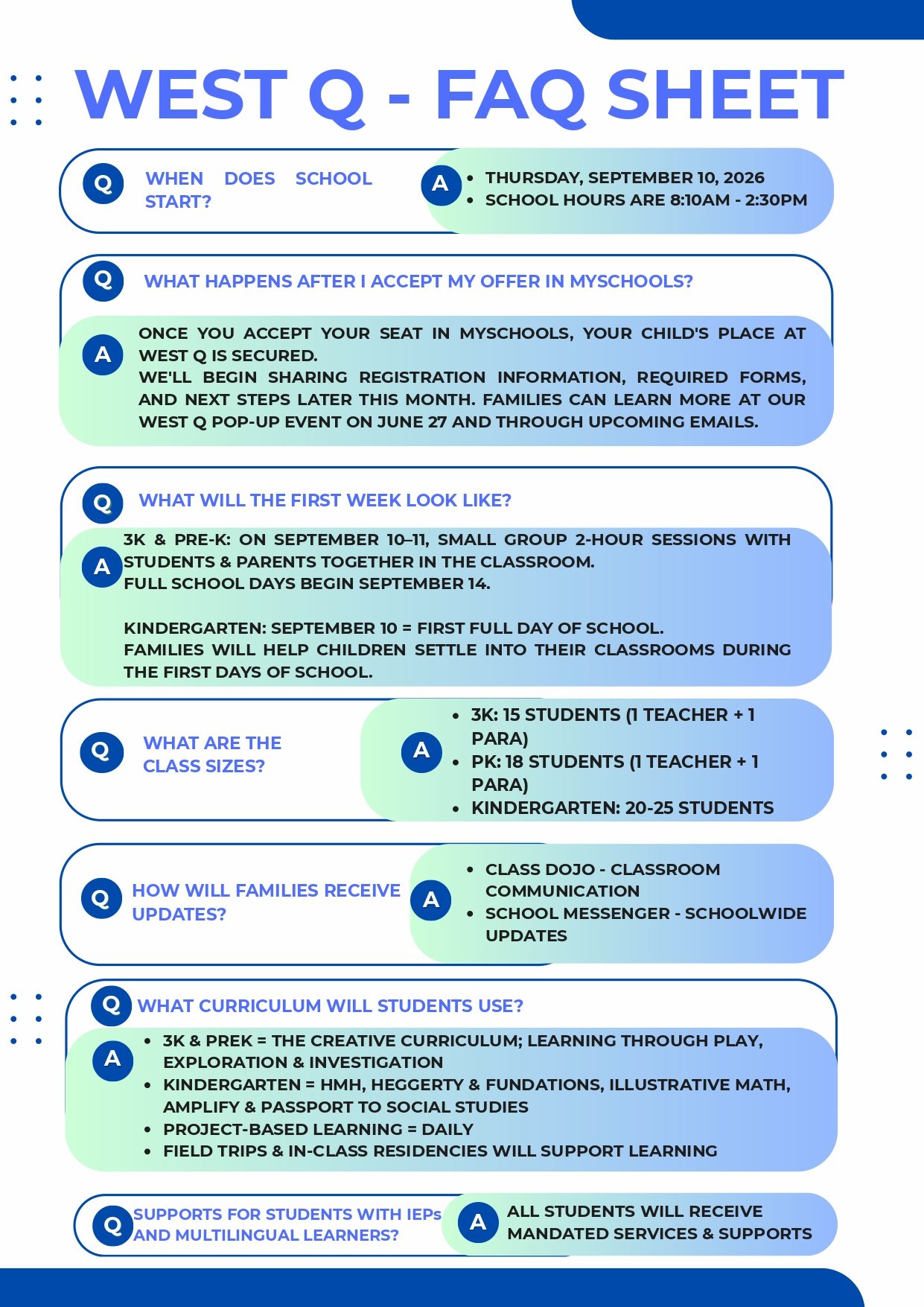 FAQ's – Week 06.08.2026 (English). The full text is below.