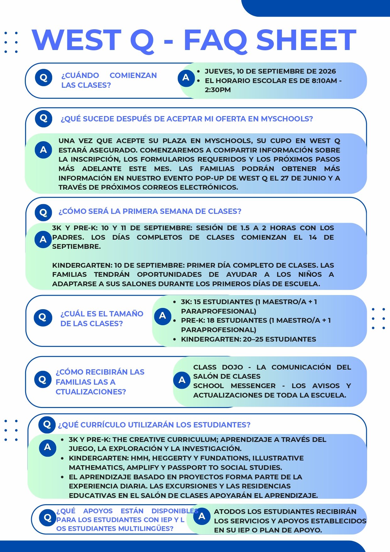 FAQ's – Week 06.08.2026 (Español). The full text is below.